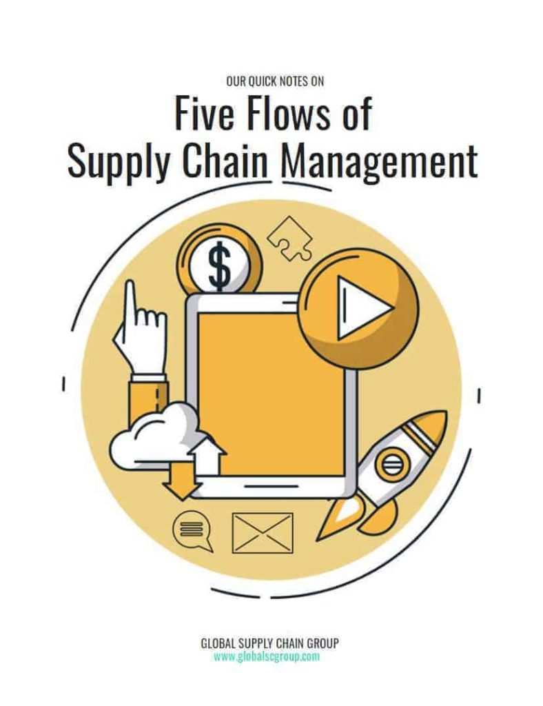 Product Flow In The Supply Chain